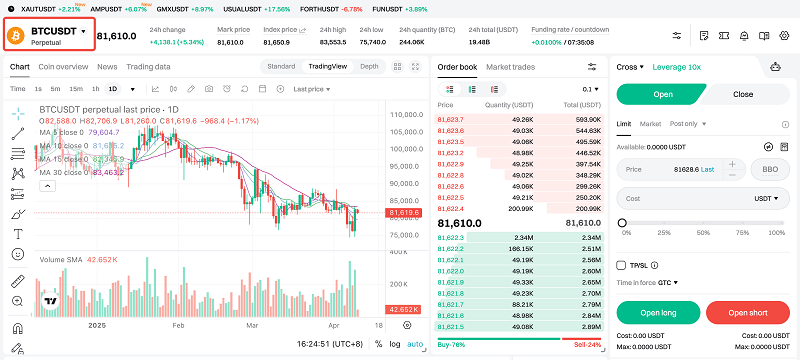 Giao dịch Futures Bitget
