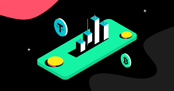 Giao dịch Futures Bitget