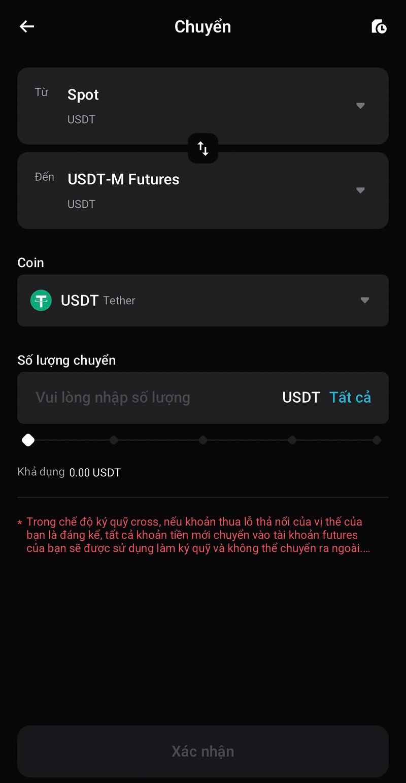 Hướng dẫn chuyên sâu giao dịch Futures trên Bitget