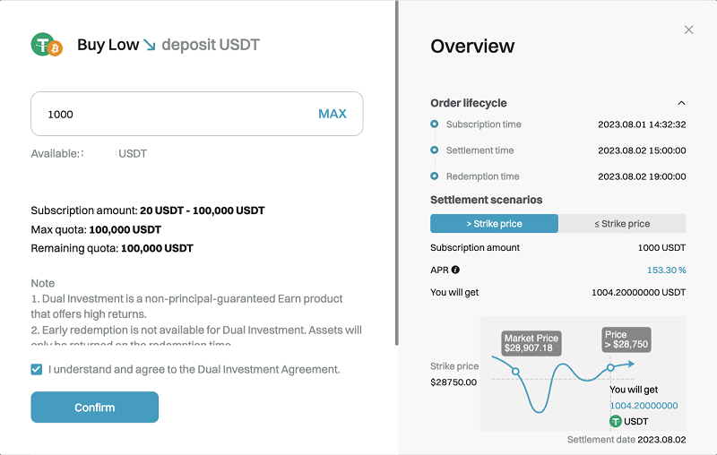 Hướng dẫn sử dụng Bitget Earn