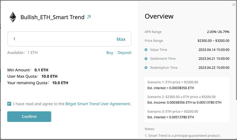 Hướng dẫn sử dụng Bitget Earn