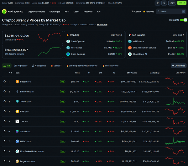 Fed kết thúc thắt chặt định lượng 2 Fed kết thúc thắt chặt định lượng, thị trường bùng sóng