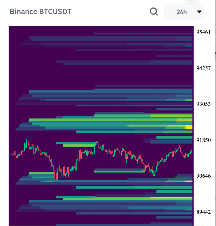 Screenshot 2025 11 28 at 14.31.41