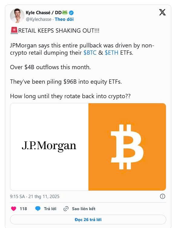 Bitcoin lao dốc: Hai “ông lớn” JPMorgan & VanEck đồng loạt đưa ra cảnh báo nóng