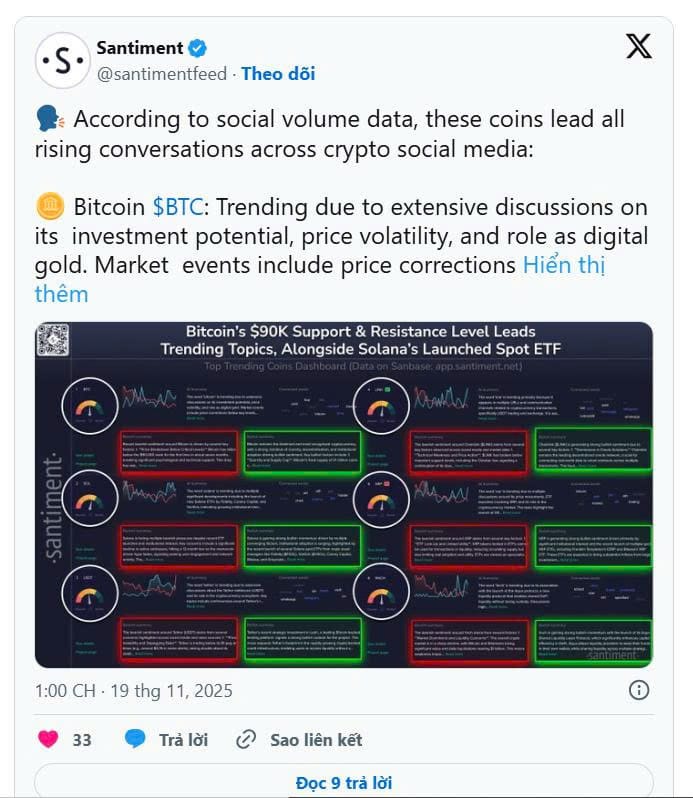 Lộ diện danh sách altcoin được nhắc tới nhiều nhất khi thị trường “đổ máu”! Cái tên đứng đầu gây sốc