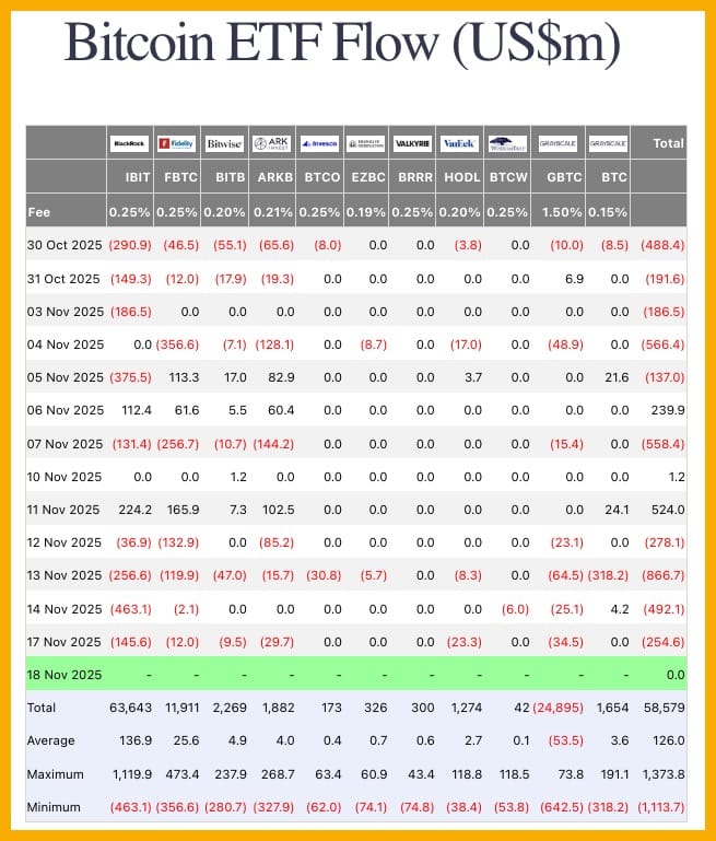 Dòng tiền ETF là gì? Giải thích dễ hiểu cho nhà đầu tư
