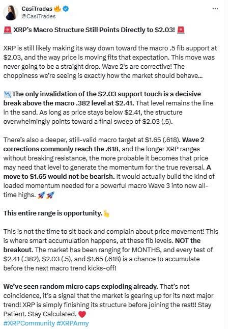 Nhà phân tích dự đoán giá XRP có thể giảm về 2 USD trước khi bước vào chu kỳ tăng mới