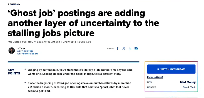 Dow lập đỉnh mới – nhưng vì sao NASDAQ và crypto giảm?