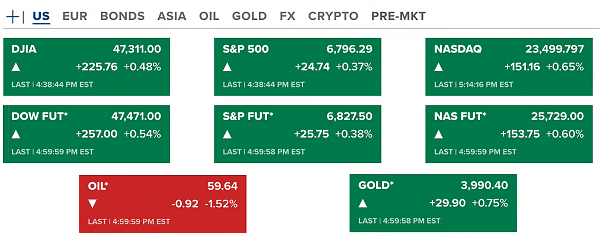 thị trường crypto phục hồi nhẹ