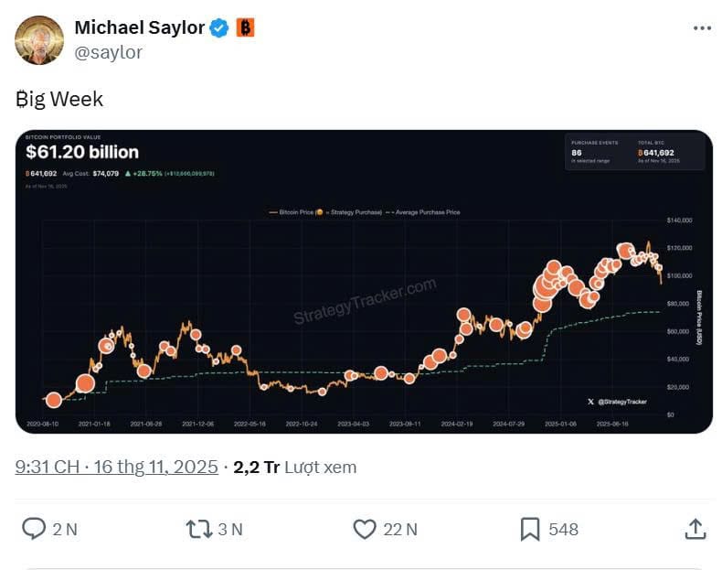 Tín hiệu Bitcoin bí ẩn của Michael Saylor lại xuất hiện – “Tuần này sẽ rất lớn!” 2 Tín hiệu Bitcoin bí ẩn của Michael Saylor