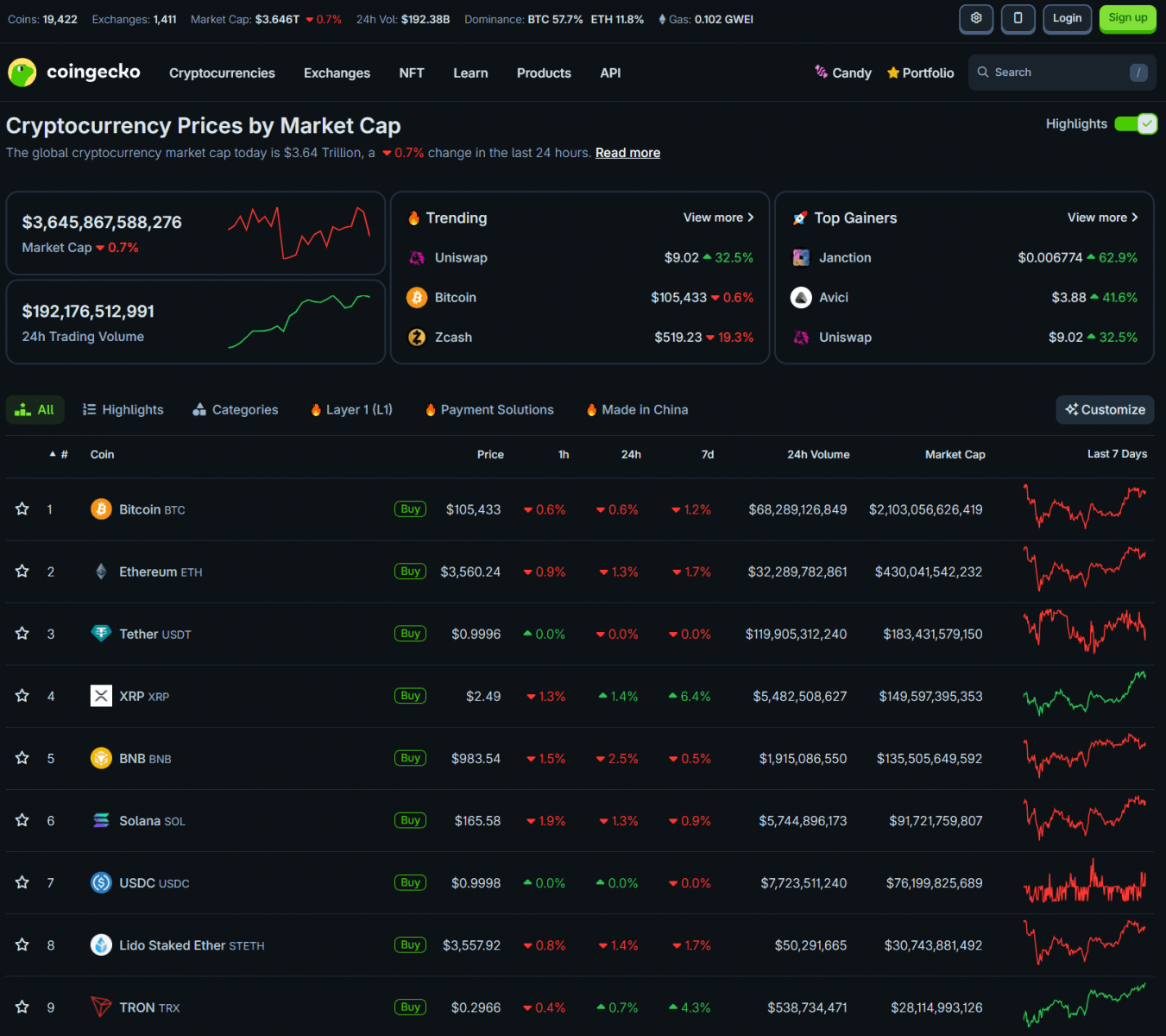 TT Trump Ủng Hộ Thượng Viện Chấm Dứt Shutdown
