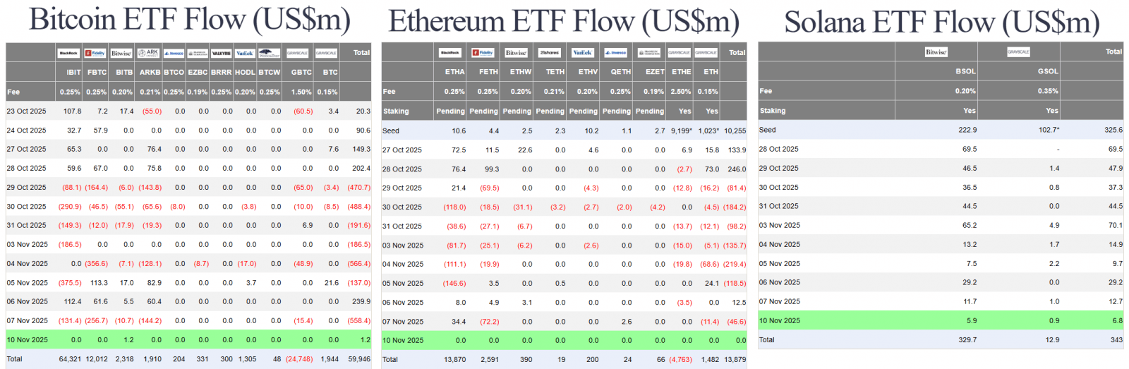 TT Trump Ủng Hộ Thượng Viện Chấm Dứt Shutdown