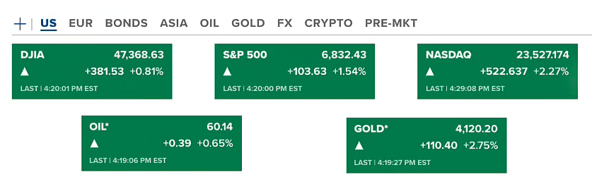 TT Trump Ủng Hộ Thượng Viện Chấm Dứt Shutdown