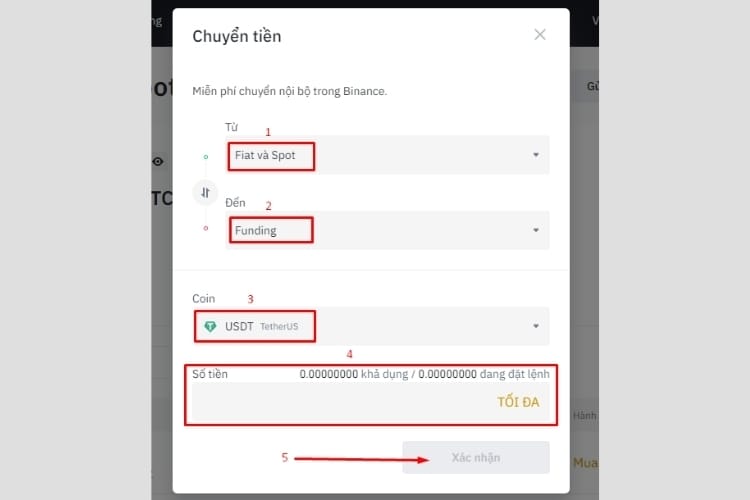 Cách rút tiền từ Binance về ngân hàng an toàn, nhanh chóng