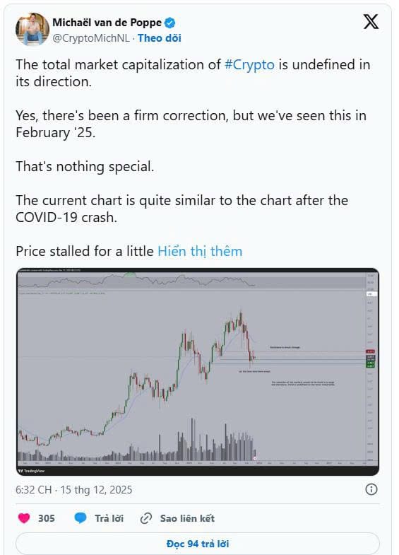 Giá tiền điện tử giảm mạnh: Điều gì đang xảy ra?