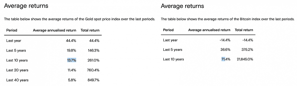 Chủ tịch Fed đang đối mặt với điều tra hình sự