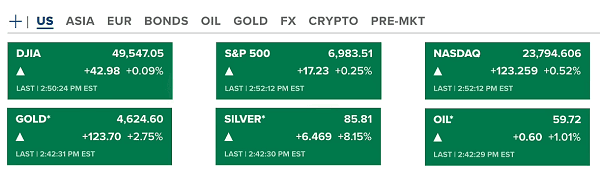 Chủ tịch Fed đang đối mặt với điều tra hình sự